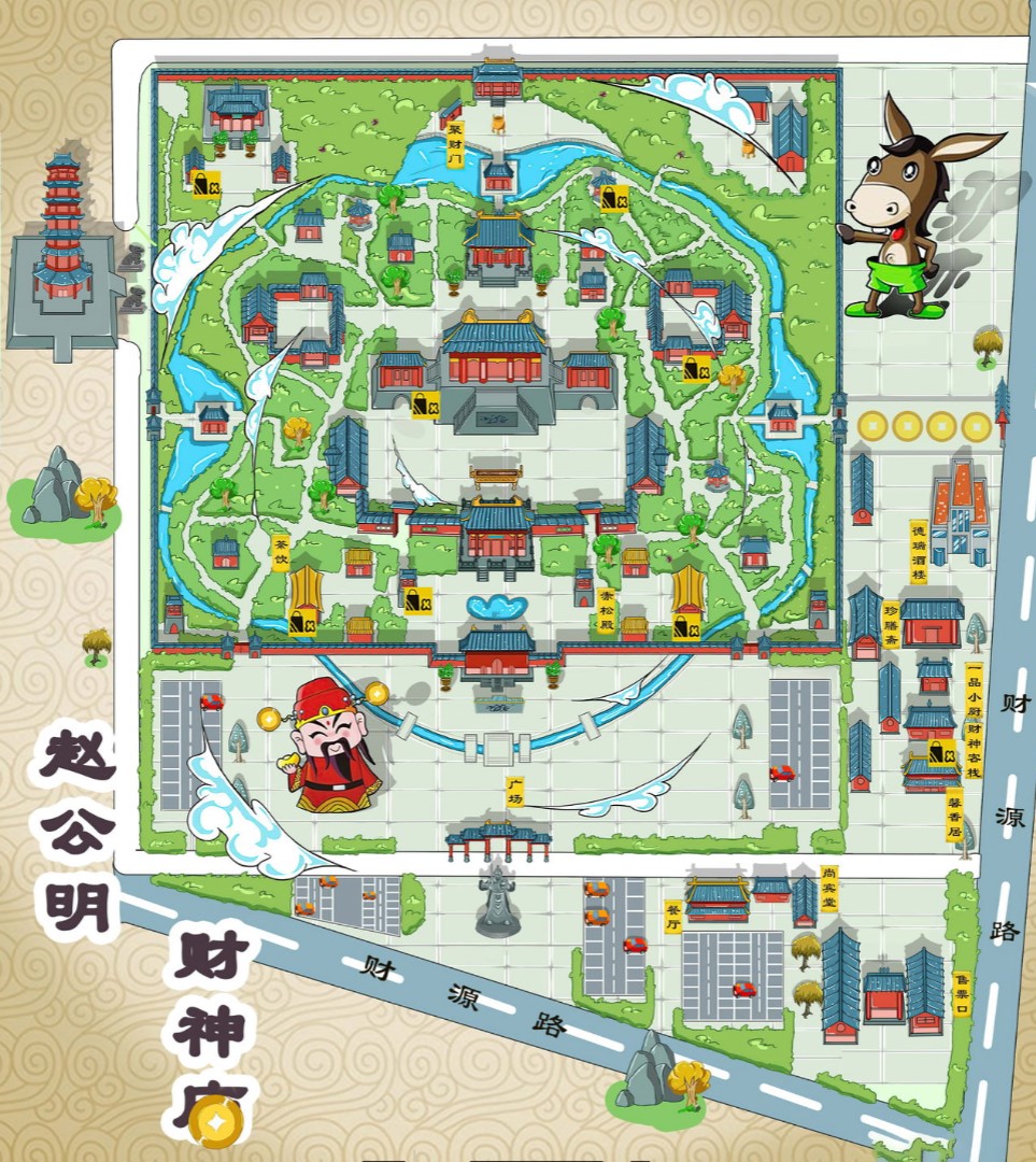 芝罘寺庙类手绘地图